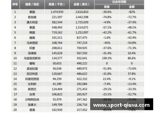 美国NBA观赏成本分析及预算建议